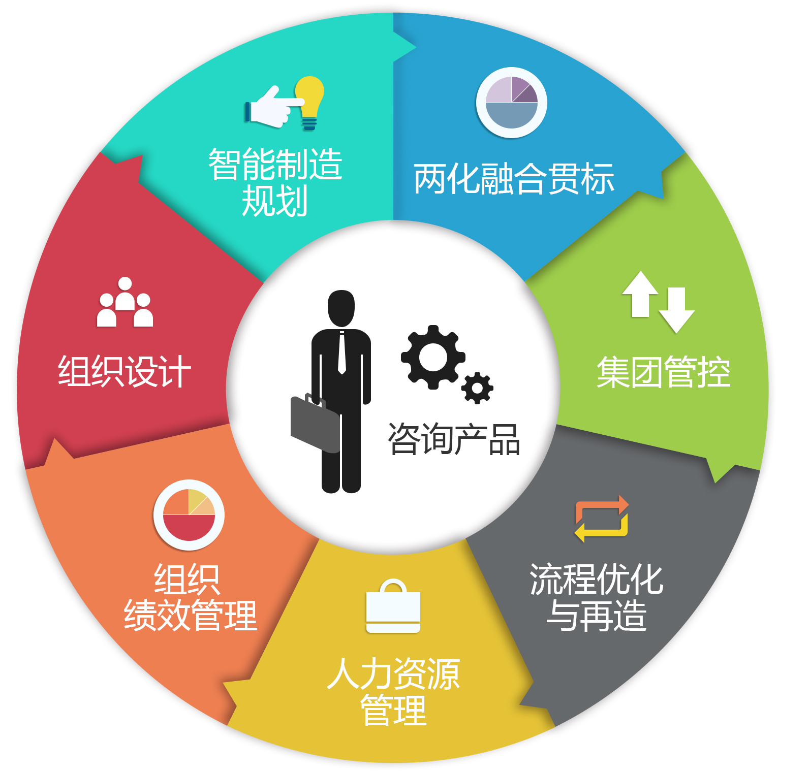 咨詢(xún)圖.jpg 咨詢(xún)圖.jpg